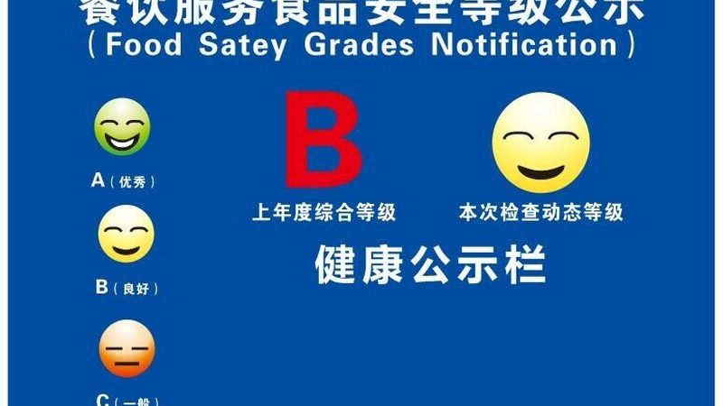 加盟店选址，别让好产品输在第一步